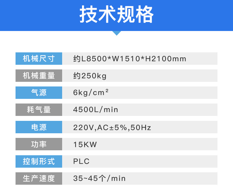 全自動KN95口罩機方案