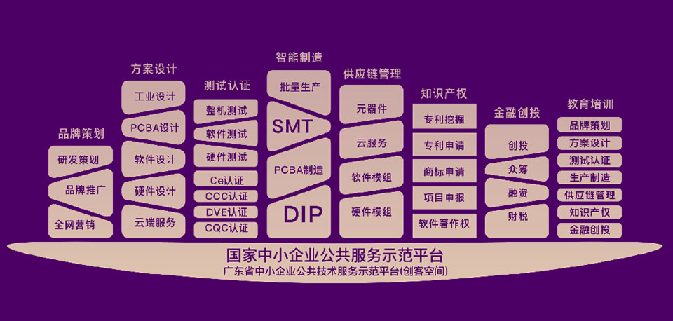 奧芯智慧防疫疾控監測系統