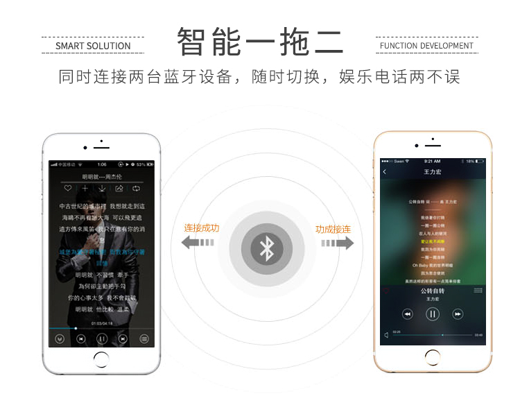無線藍牙功能-智能一拖二