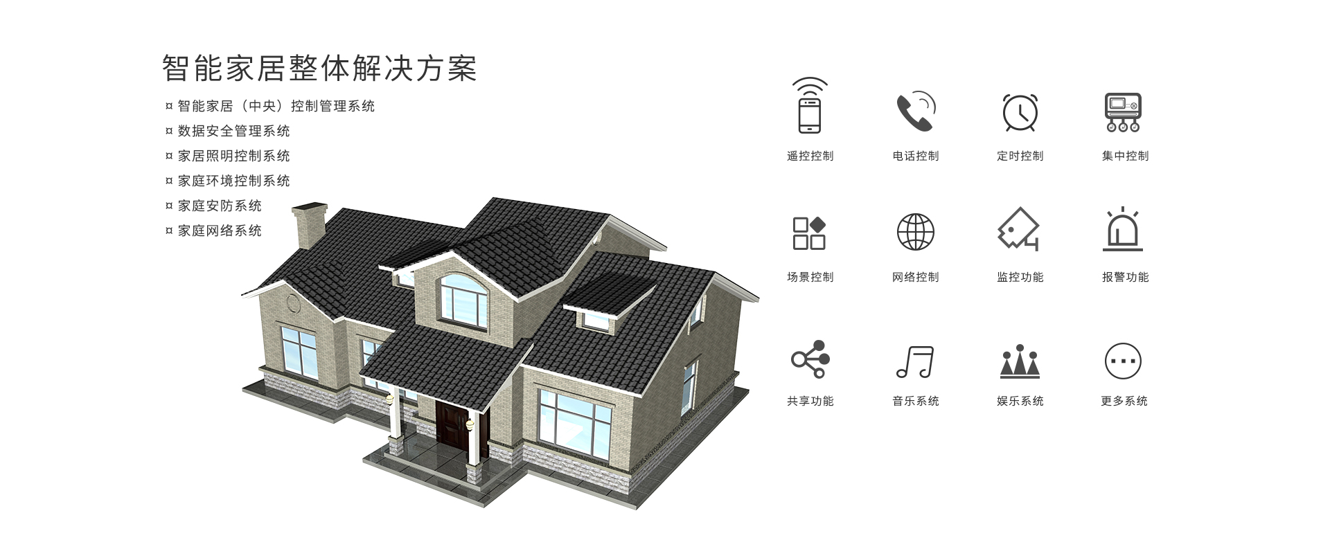 智能家居控制系統解決方案