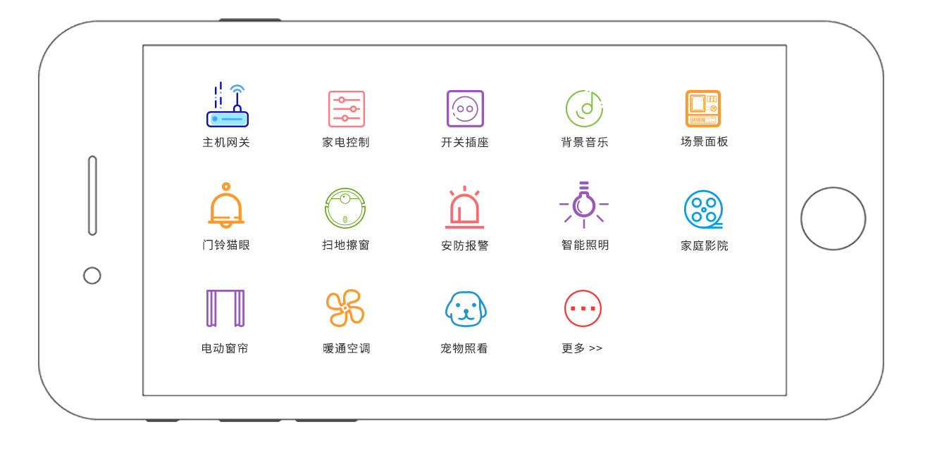 智能家居控制系統解決方案