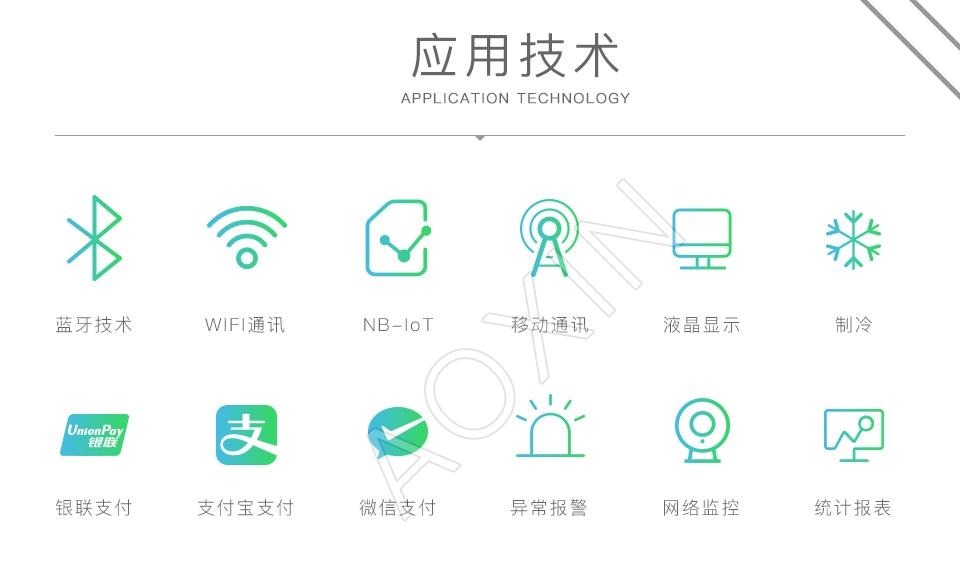 智能售貨柜解決方案