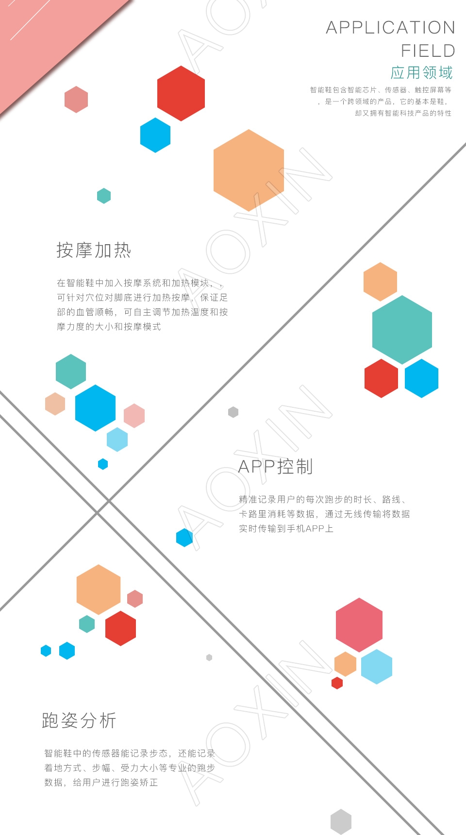 智能鞋解決方案