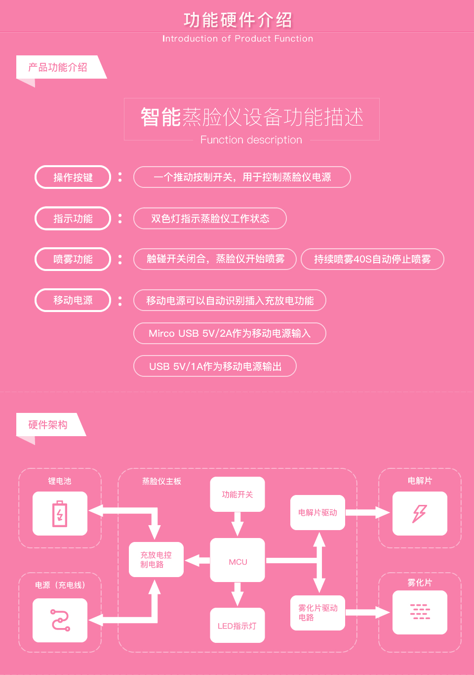 智能蒸臉儀系統方案開發