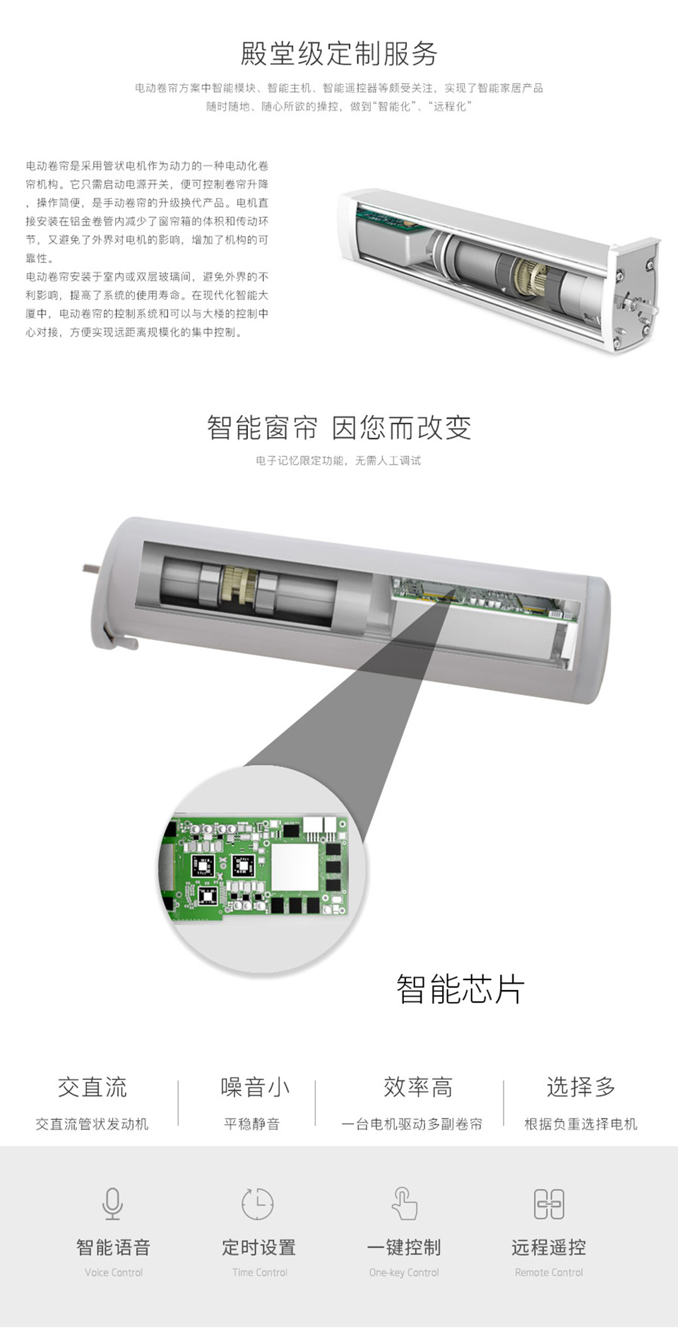 智能電動卷簾控制系統