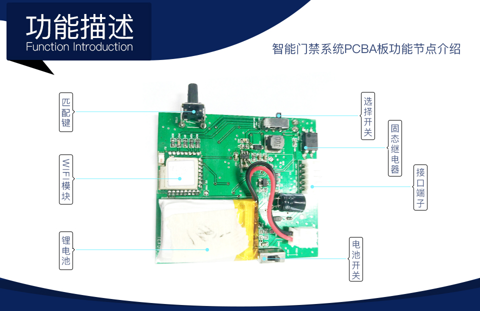 智能門禁系統方案