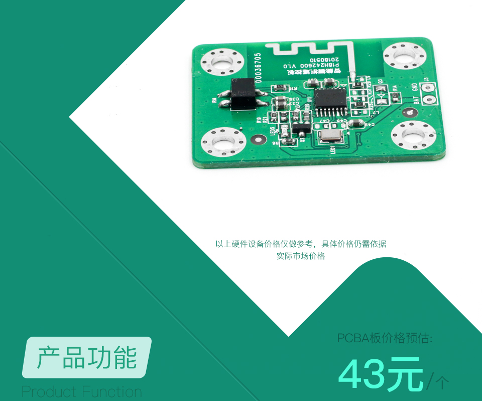 智能醫療手環方案開發的市場估價