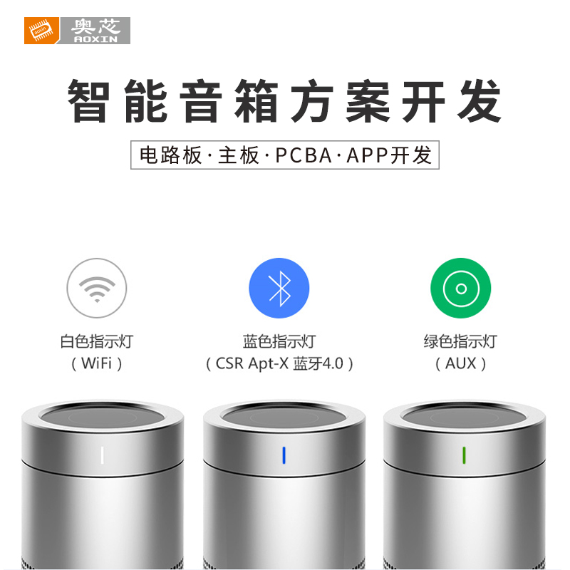 WIFI智能音箱技術解決方案