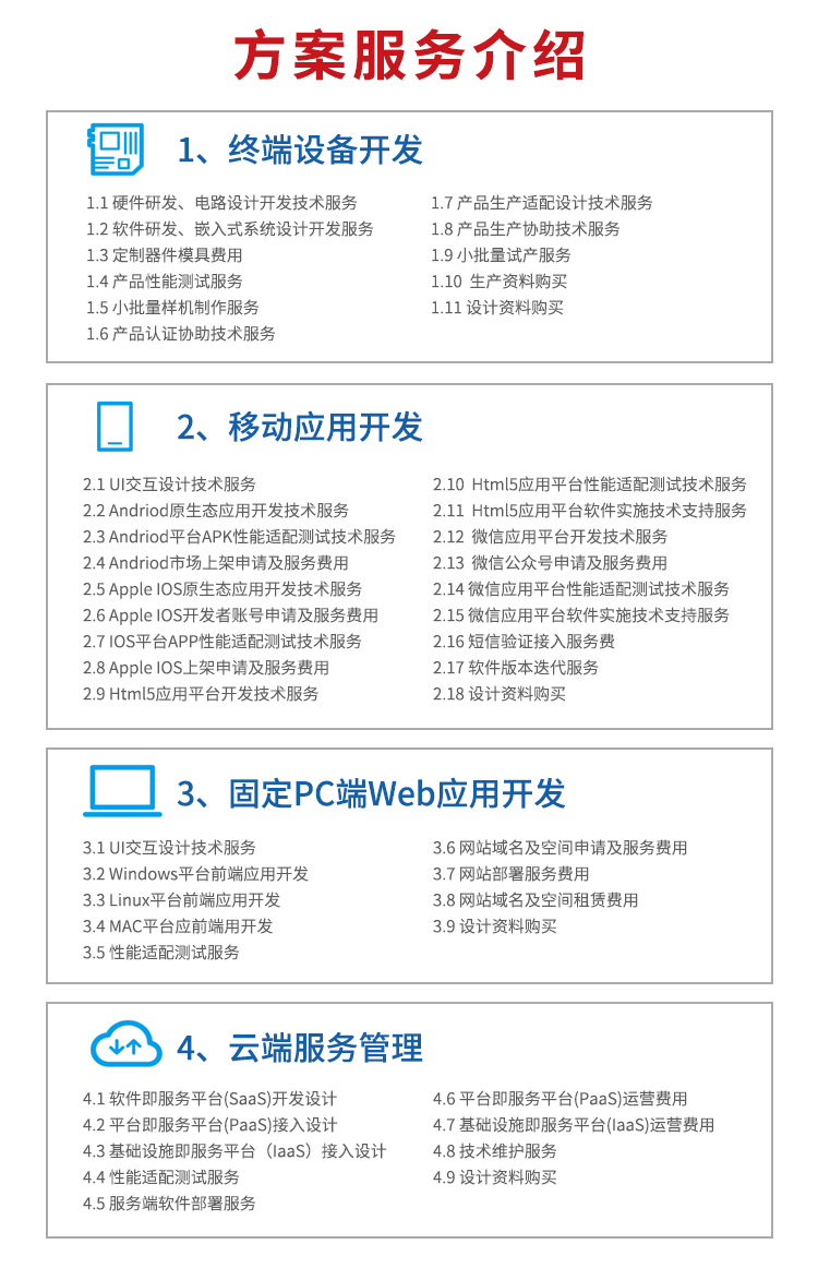 心率檢測儀方案開發_13