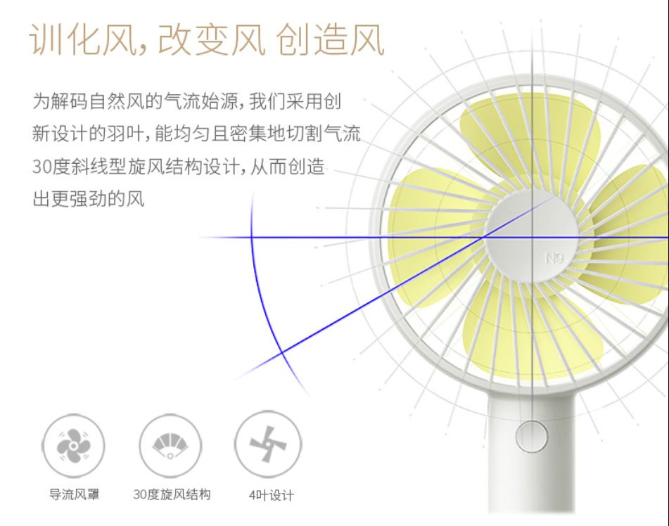 智能電風扇解決方案