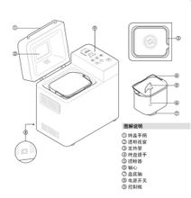 典型面包機結構