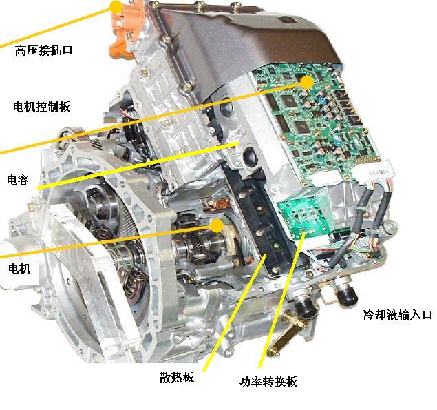 逆變器作用是什么?會損壞電池汽車嗎?