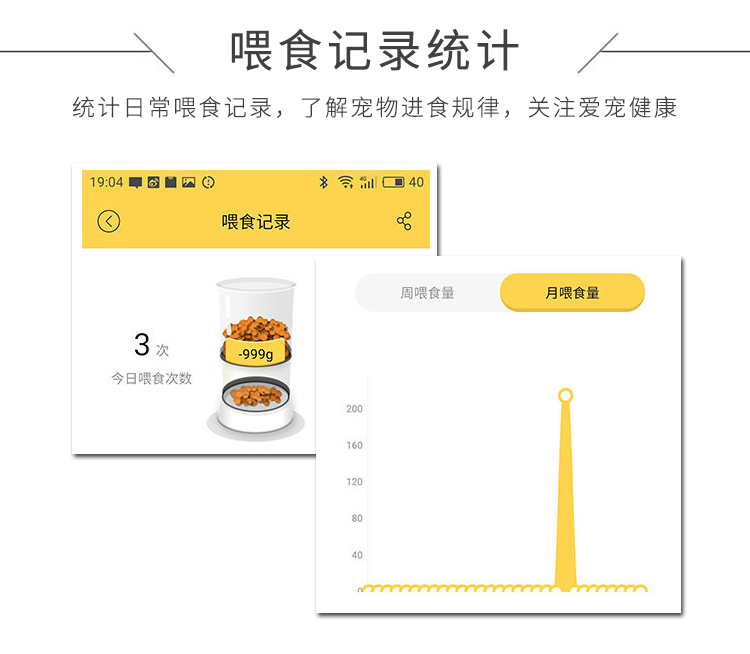 寵物喂食器方案的功能-喂食記錄統計