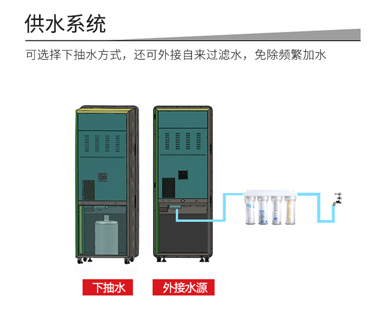 共享自動販賣咖啡機功能-供水系統