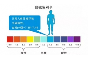 凈水器、堿性凈水機和電解水機的區別