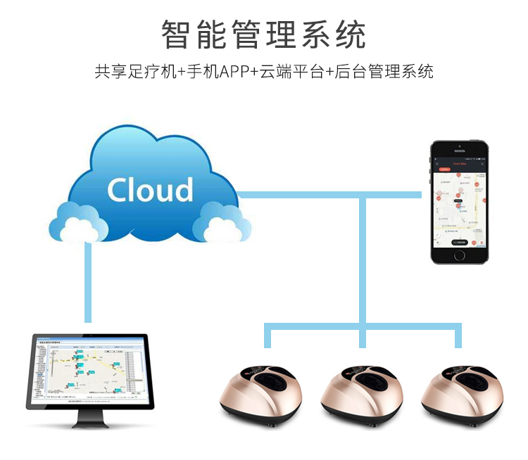 共享足療機方案的智能管理系統